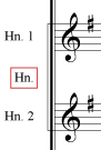 group-abbreviation-element