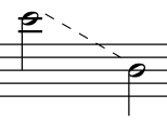 line-type: dashed