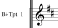 part-abbreviation-display-element