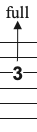 pre-bend-element