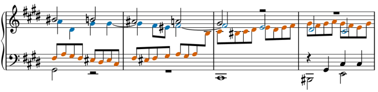 voice-direction-element